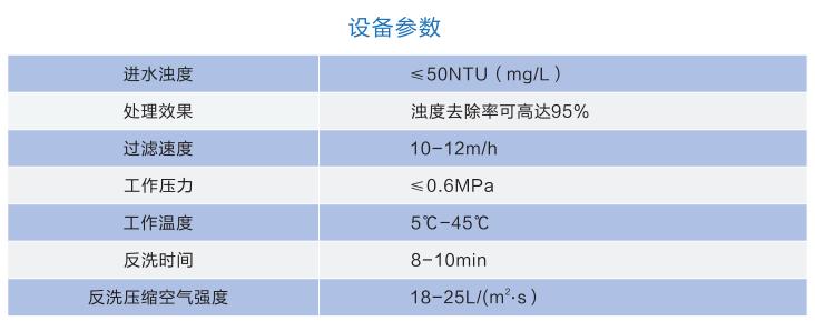 石英砂過濾器參數